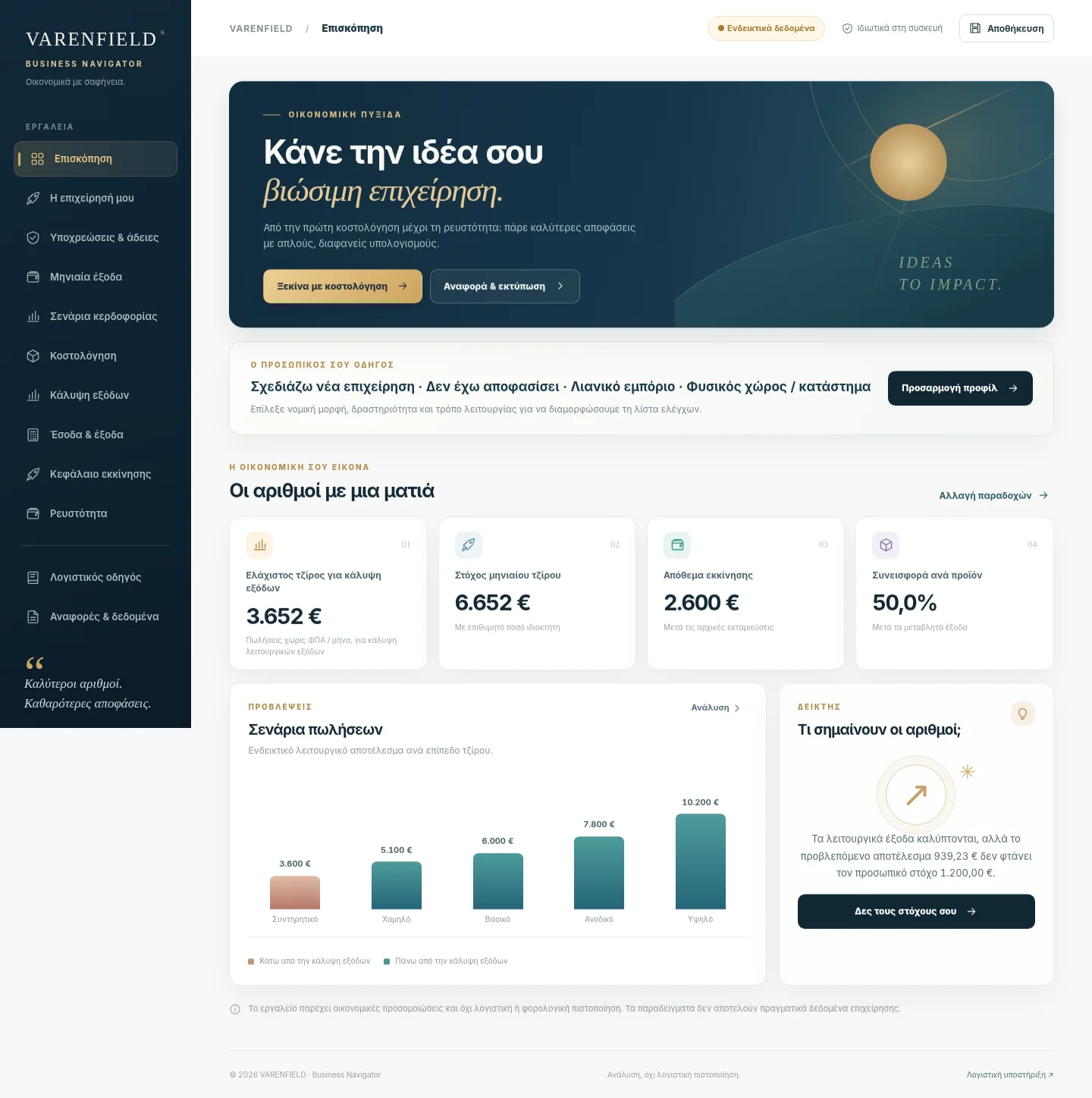 Προεπισκόπηση του πίνακα ελέγχου VARENFIELD Business Navigator